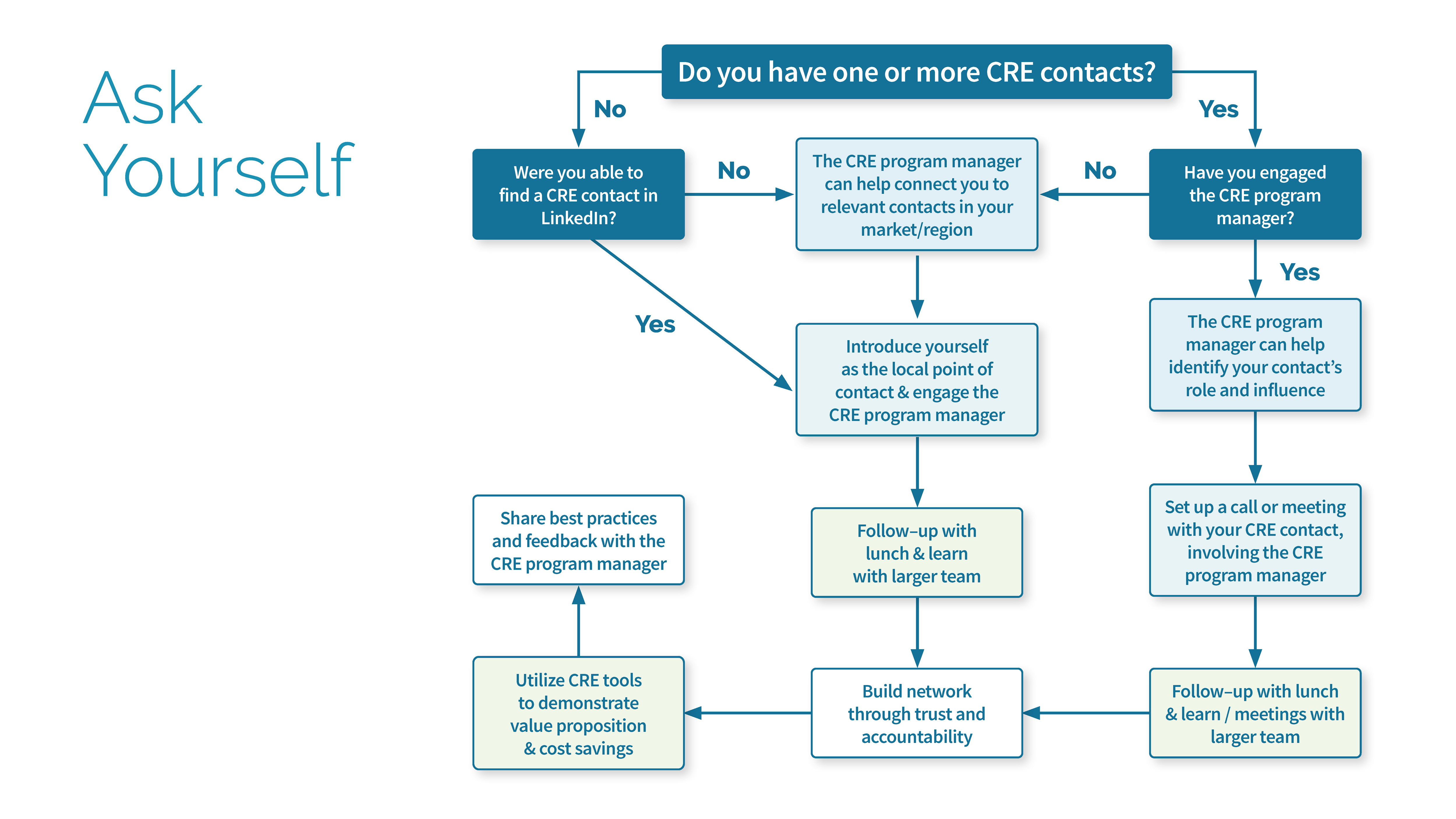 CRE_Slides_050421__Page_2.png